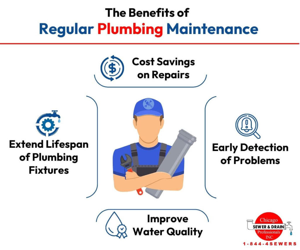 the benefits of regular plumbing maintenance